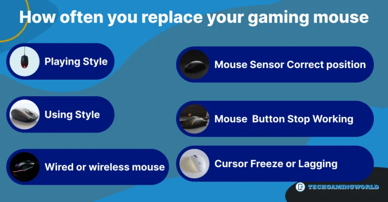 Examine 6 Aspects for How Often should you Replace your Gaming Mouse in 2023