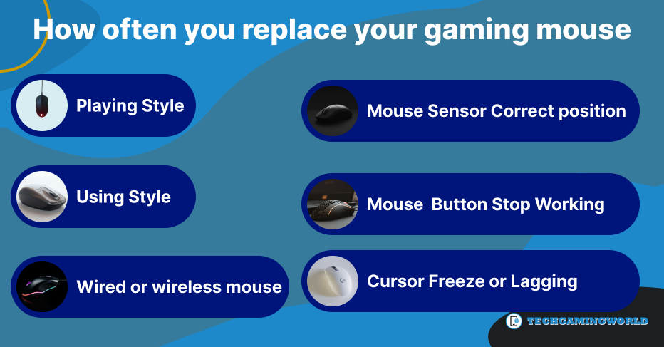 How Often should you Replace your Gaming Mouse