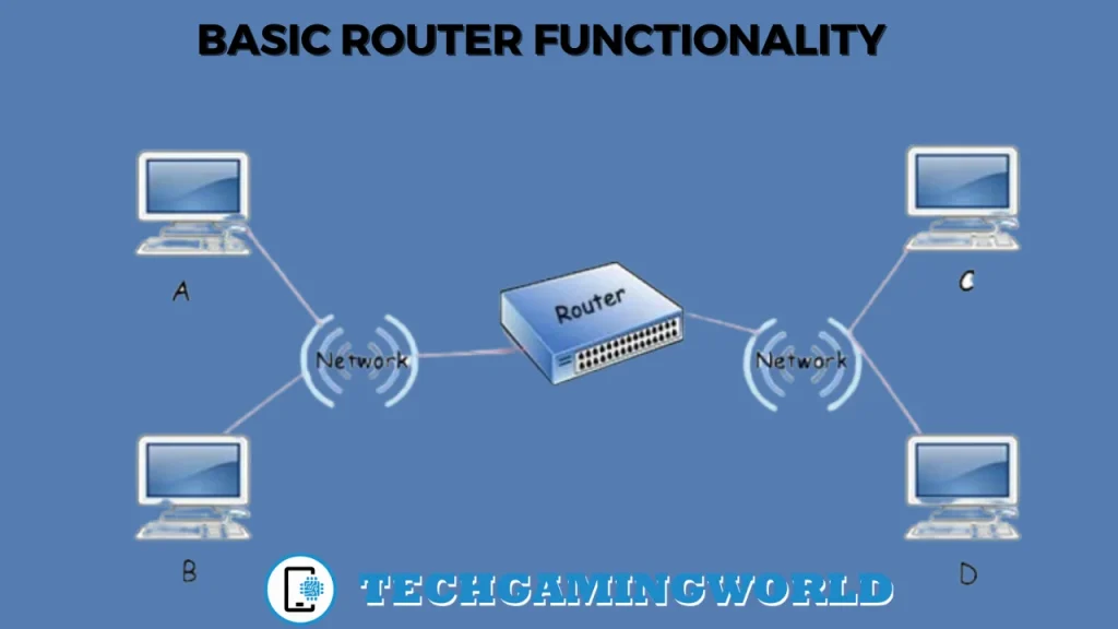 Do routers store information like Personal Data & History 