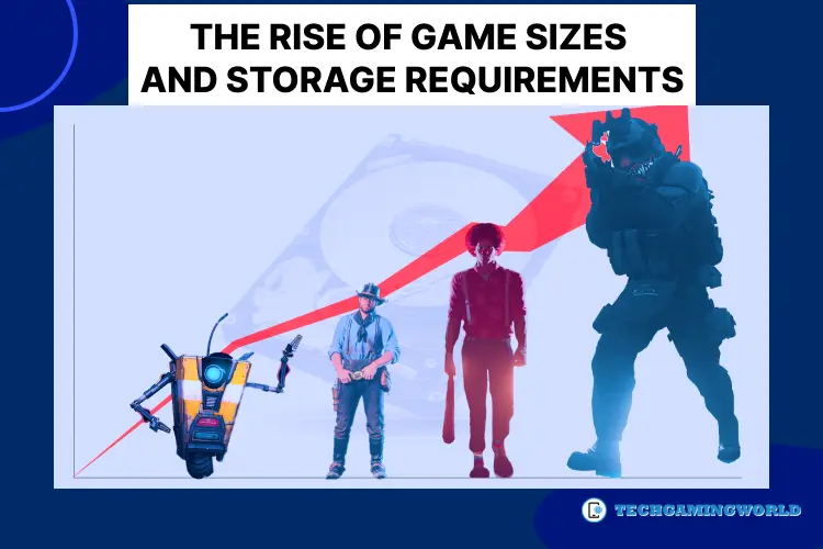 The Rise of Game Sizes and Storage Requirements