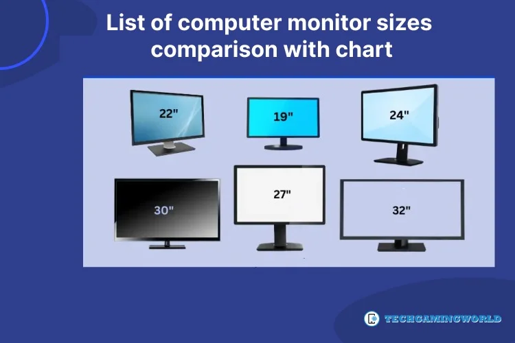 List Of Computer Monitor Sizes Comparison With Chart Best Guide 2023