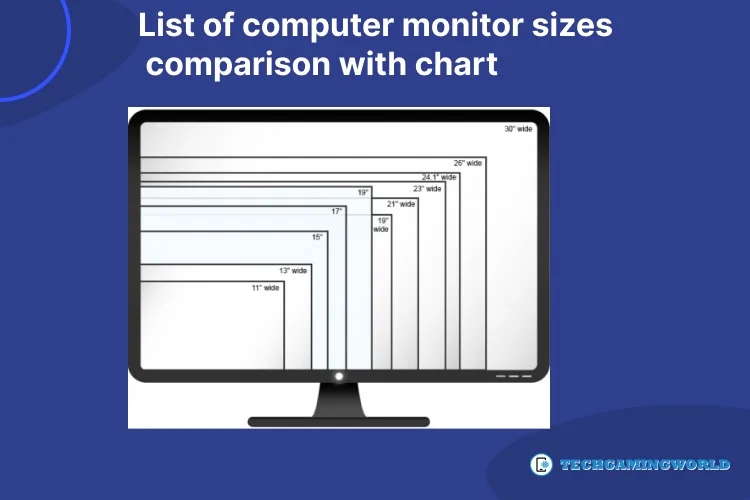 Computer Monitor Sizes 